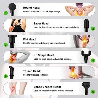 DEEP TISSUE ELECTRIC MASSAGE GUN